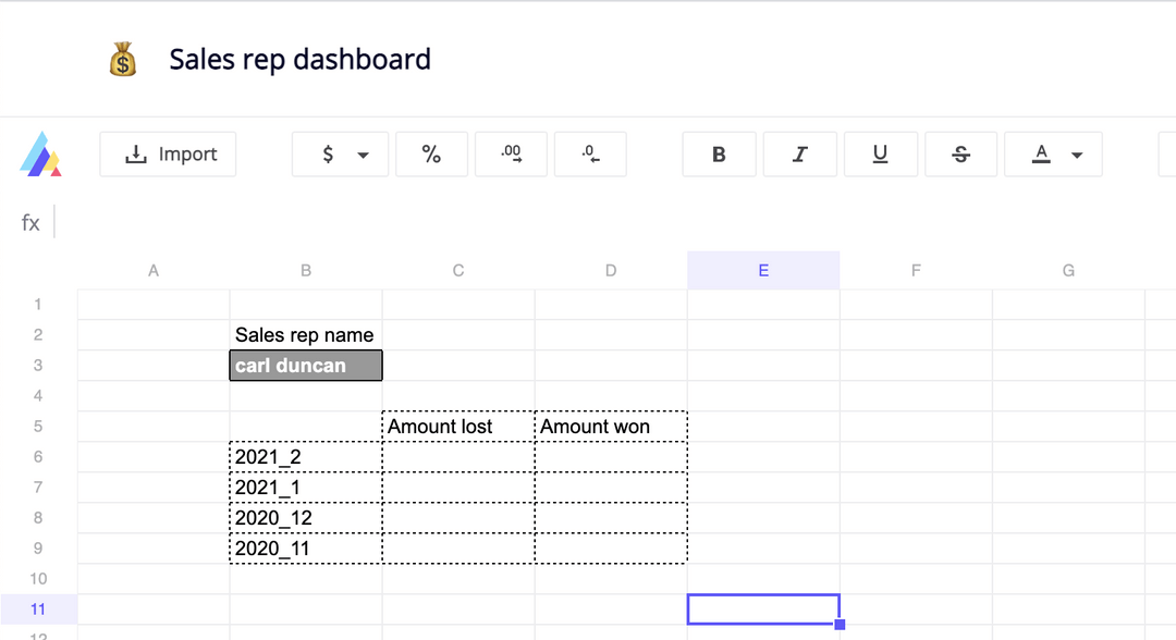 HubSpot sales representative custom dashboard